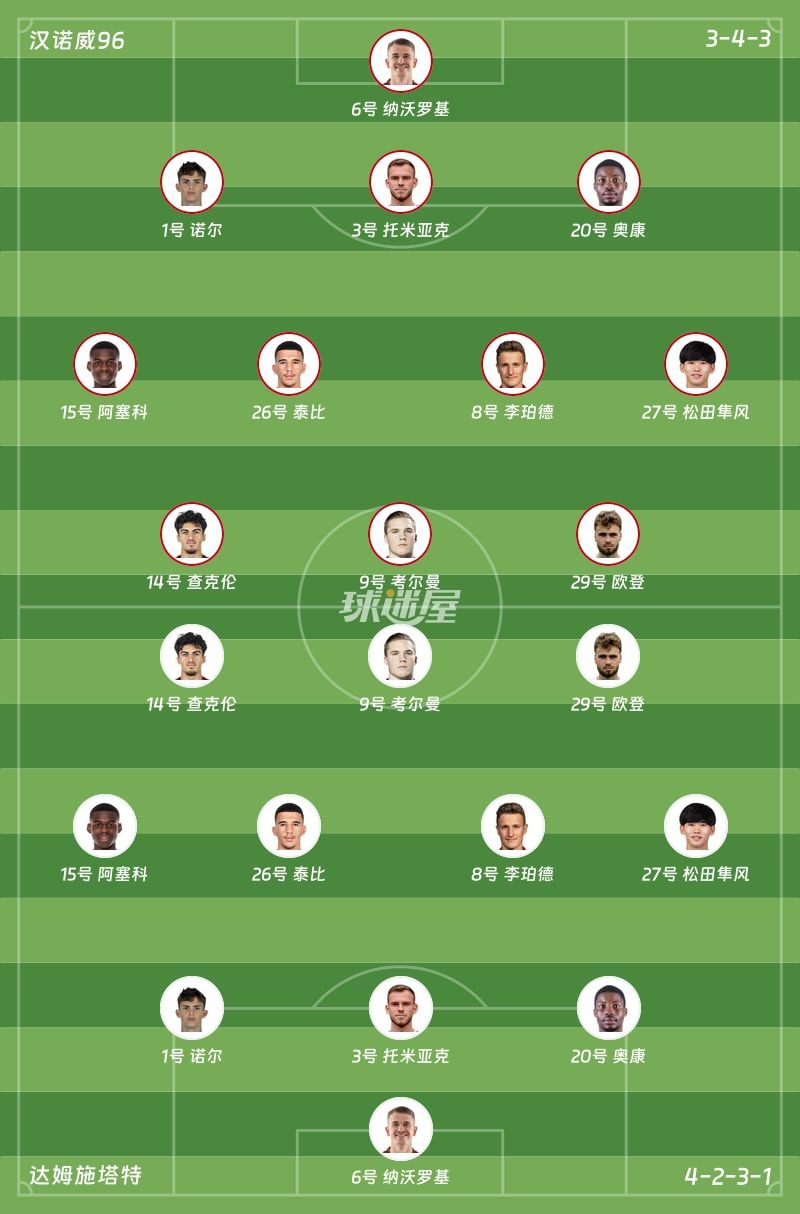 汉诺威96vs达姆施塔特首发阵容
