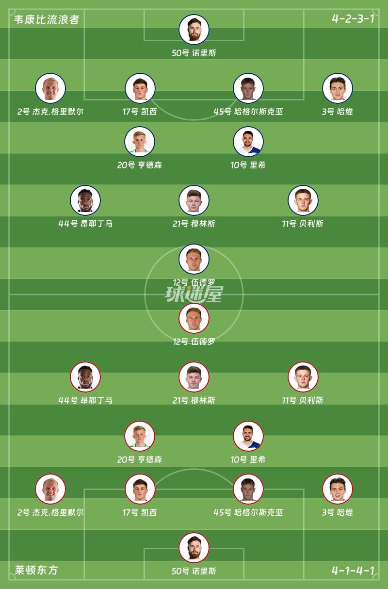 韦康比流浪者vs莱顿东方首发阵容