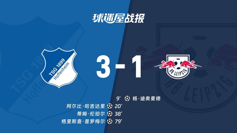 【德甲】霍芬海姆vsRB莱比锡比赛结果:霍芬海姆(3-1)RB莱比锡比分战报(2025年11月08日)