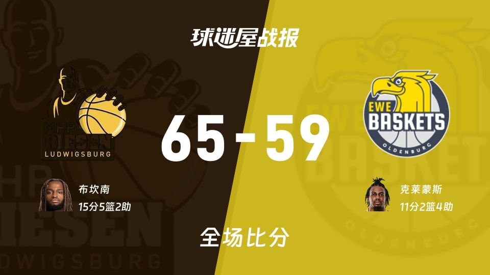 德篮甲路德维希堡vs奥尔登堡战报:65-59,布坎南15+5+2