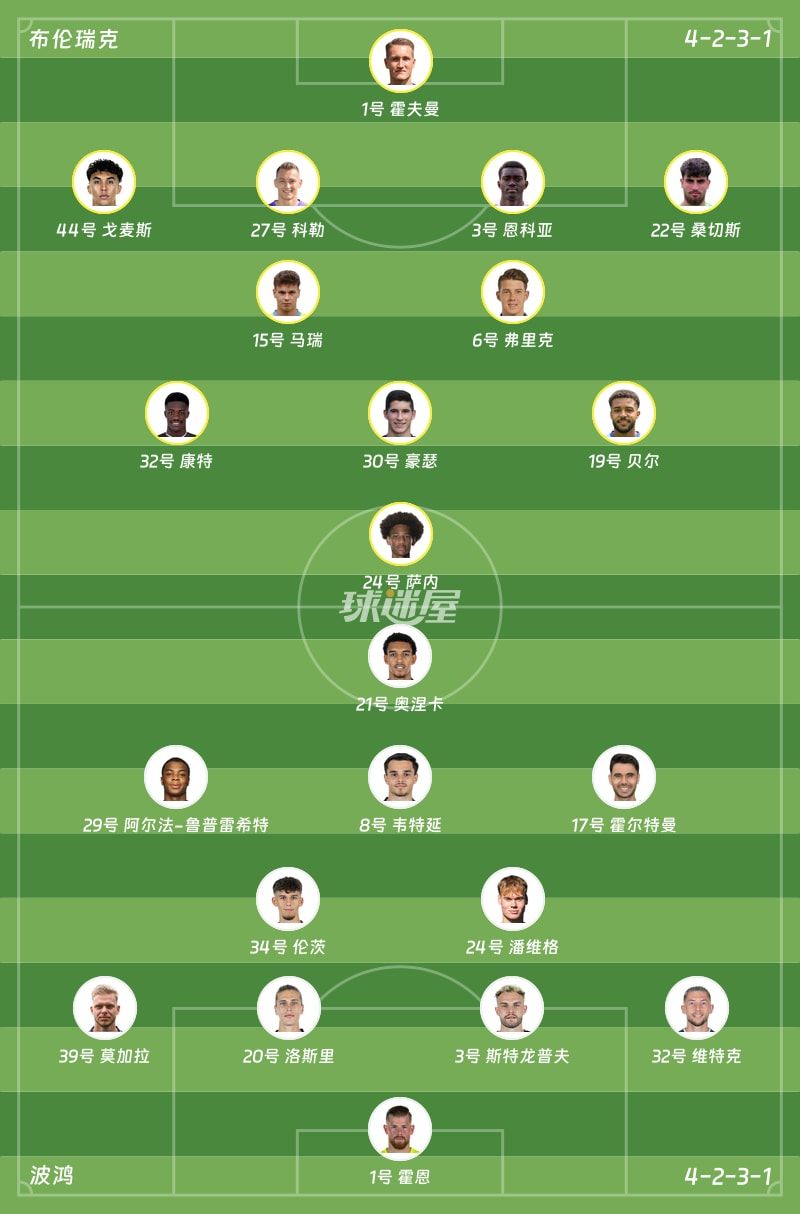 布伦瑞克vs波鸿首发阵容