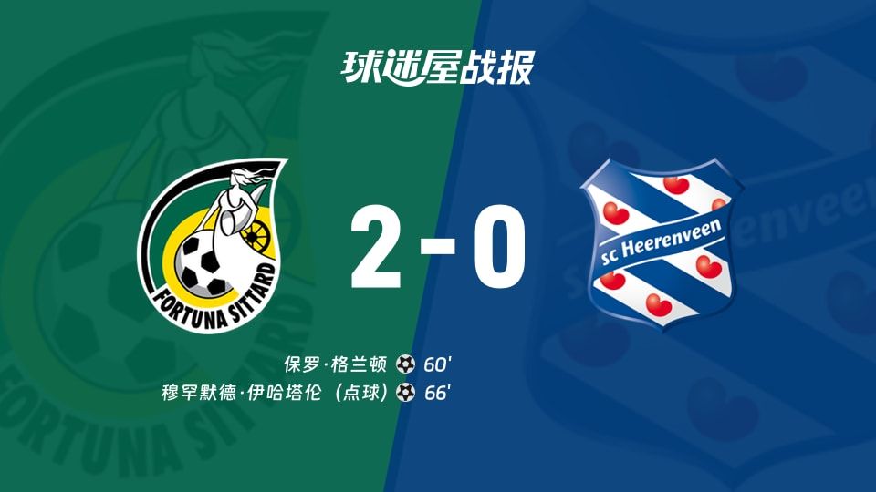 【荷甲】福图纳锡塔德vs海伦芬比赛结果：福图纳锡塔德(2-0)海伦芬比分战报(2025年11月09日)