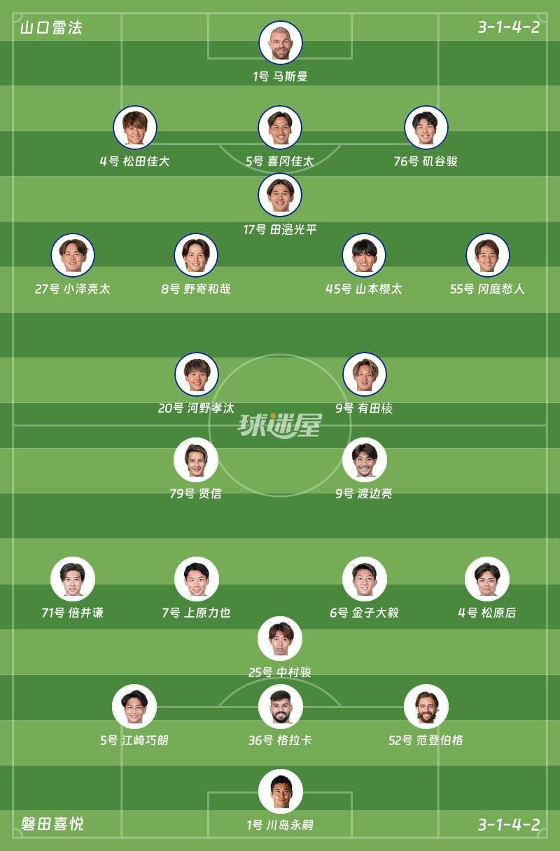 山口雷法vs磐田喜悦首发阵容