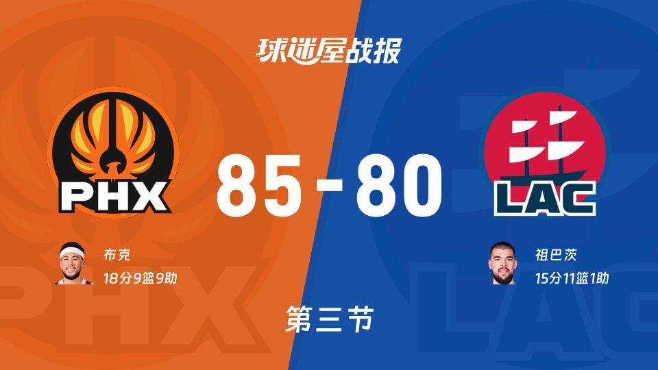 太阳vs快船:第三节完,太阳85-80快船,布克得到18分