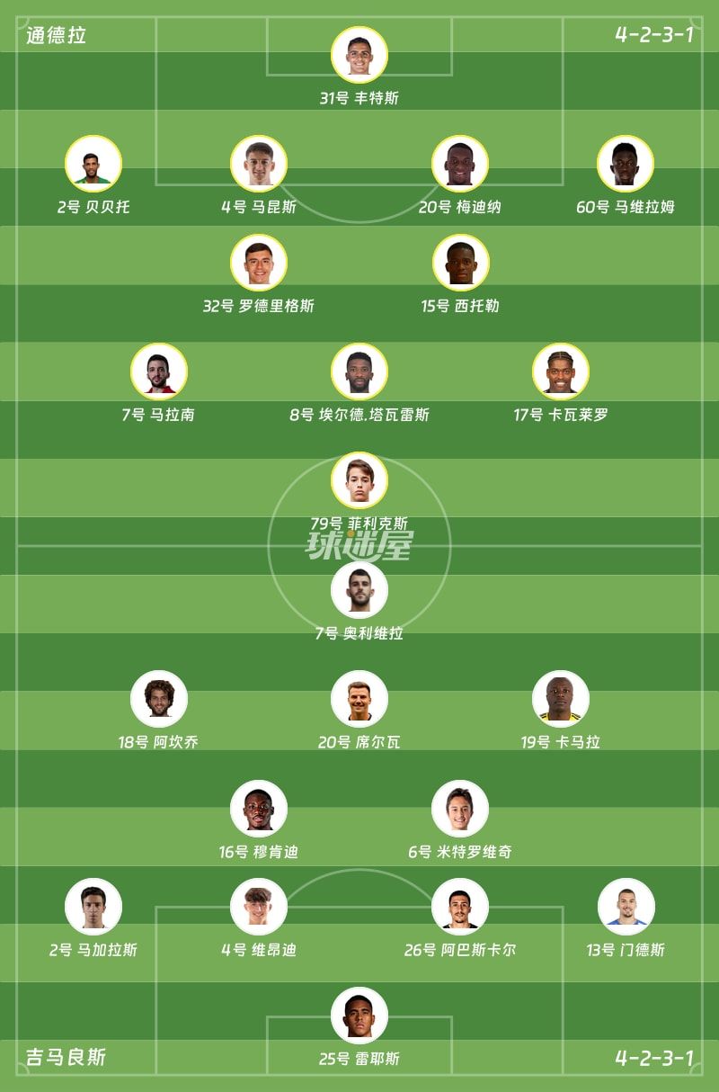 通德拉vs吉马良斯首发阵容