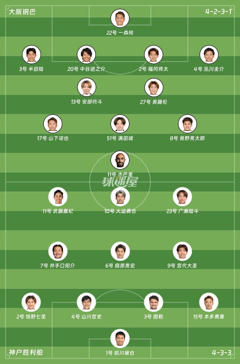 大阪钢巴vs神户胜利船首发阵容