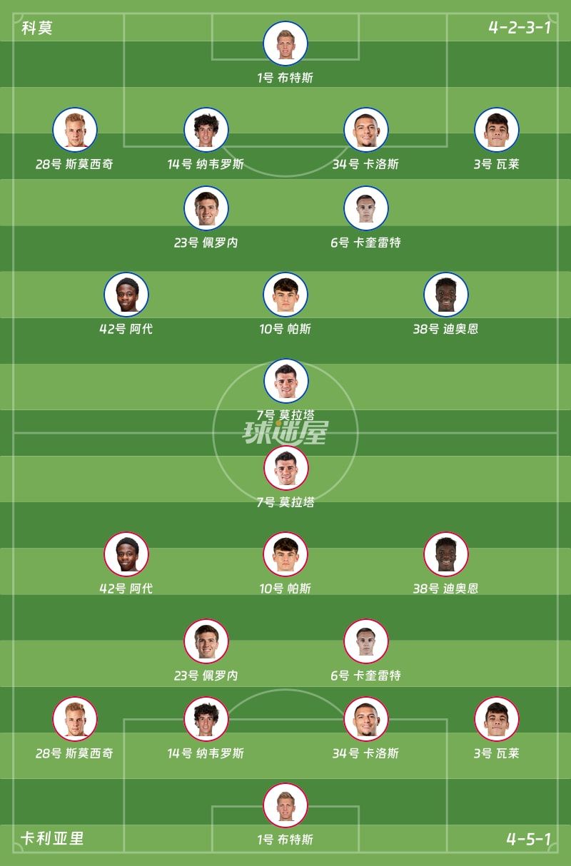 科莫vs卡利亚里首发阵容