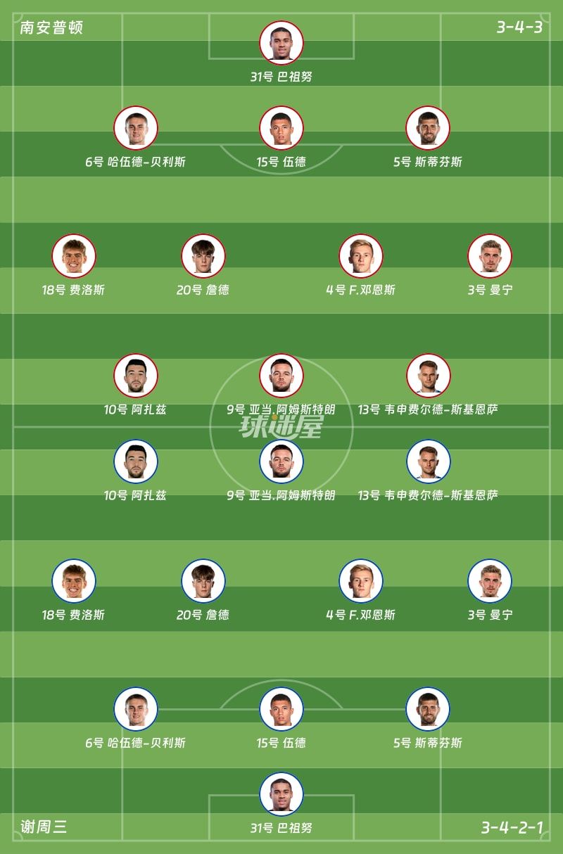南安普顿vs谢周三首发阵容