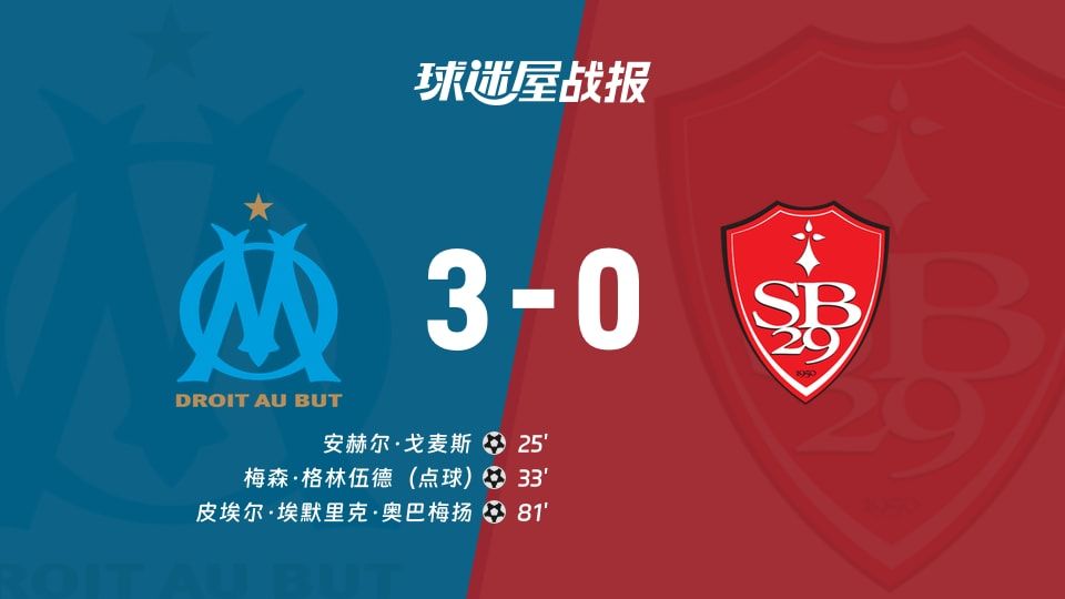 【法甲】马赛vs布雷斯特比赛结果:马赛(3-0)布雷斯特比分战报(2025年11月09日)