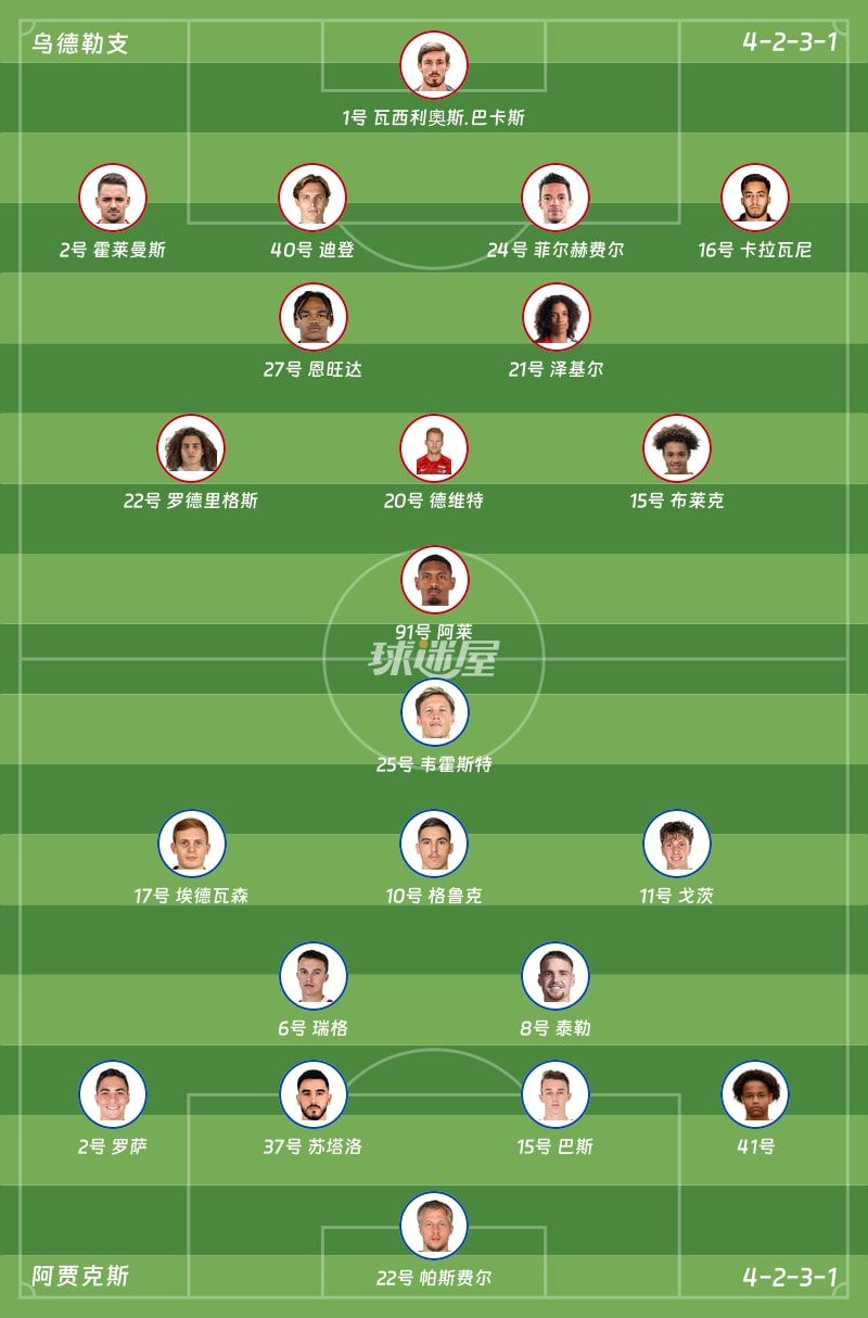 乌德勒支vs阿贾克斯首发阵容