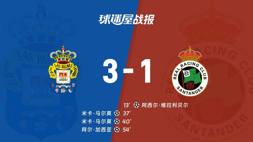【西乙】拉斯帕尔马斯vs桑坦德竞技比赛结果:拉斯帕尔马斯(3-1)桑坦德竞技比分战报(2025年11月09日)