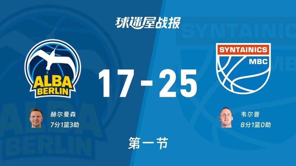 ALBA柏林vs中央德国:第一节完,ALBA柏林17-25中央德国,韦尔普得到8分