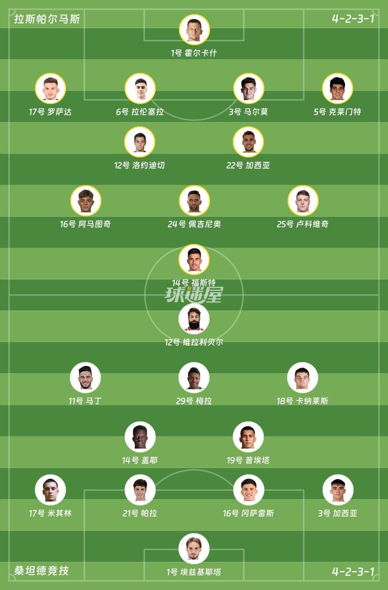 拉斯帕尔马斯vs桑坦德竞技首发阵容