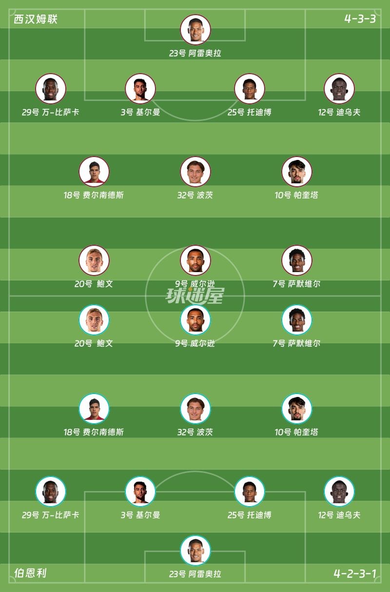 西汉姆联vs伯恩利首发阵容