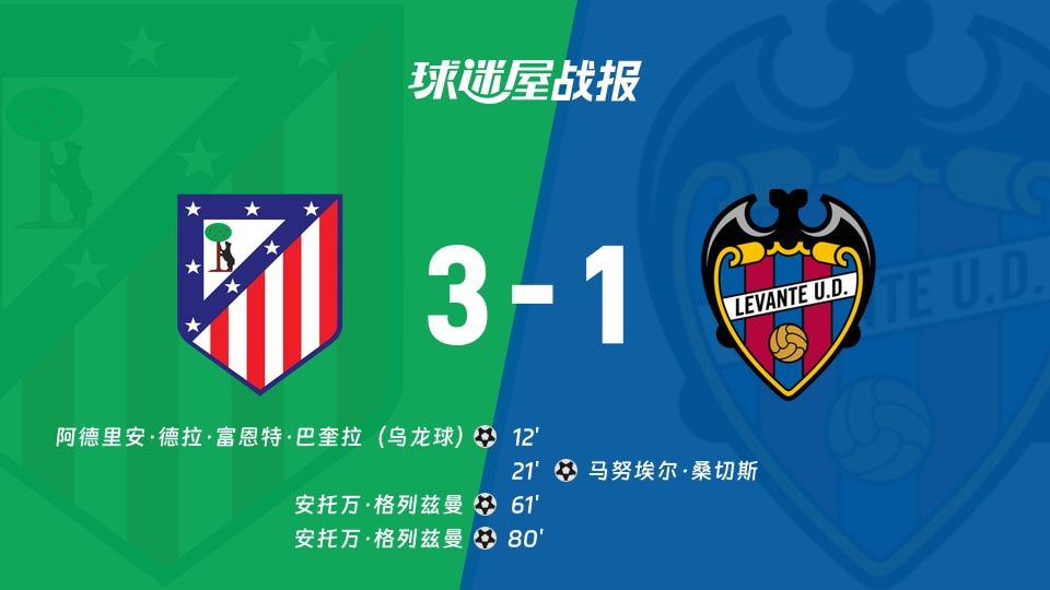 【西甲】马竞vs莱万特比赛结果:马竞(3-1)莱万特比分战报(2025年11月09日)