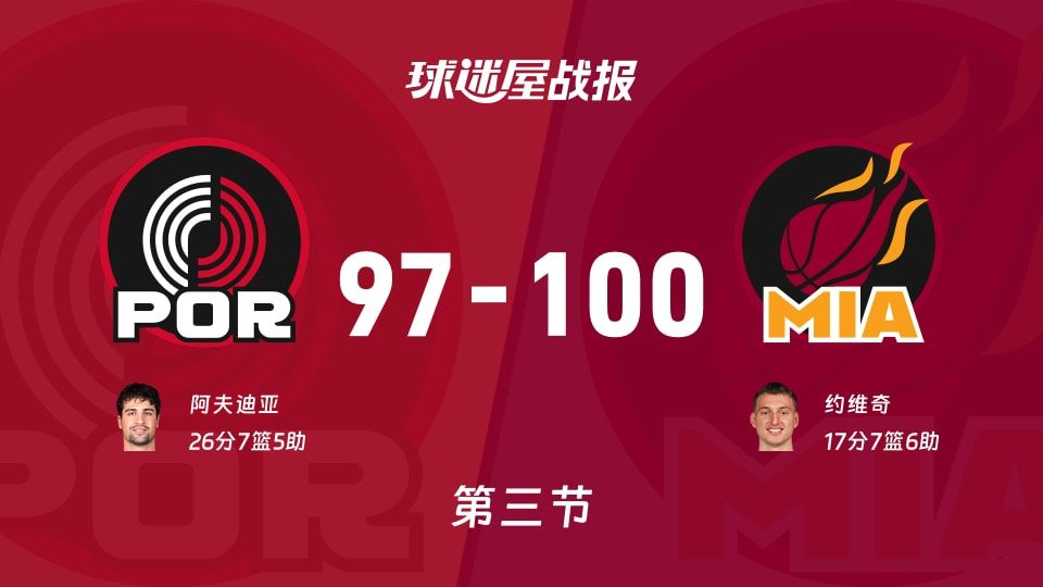 开拓者vs热火:第三节完,开拓者97-100热火,阿夫迪亚得到26分 开拓者vs热火:第三节完,开拓者97-100热火,阿夫迪亚得到26分