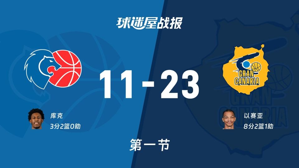 西篮甲常规赛：首节结束，大加那利以23-11领先卢戈，以赛亚8+2+1