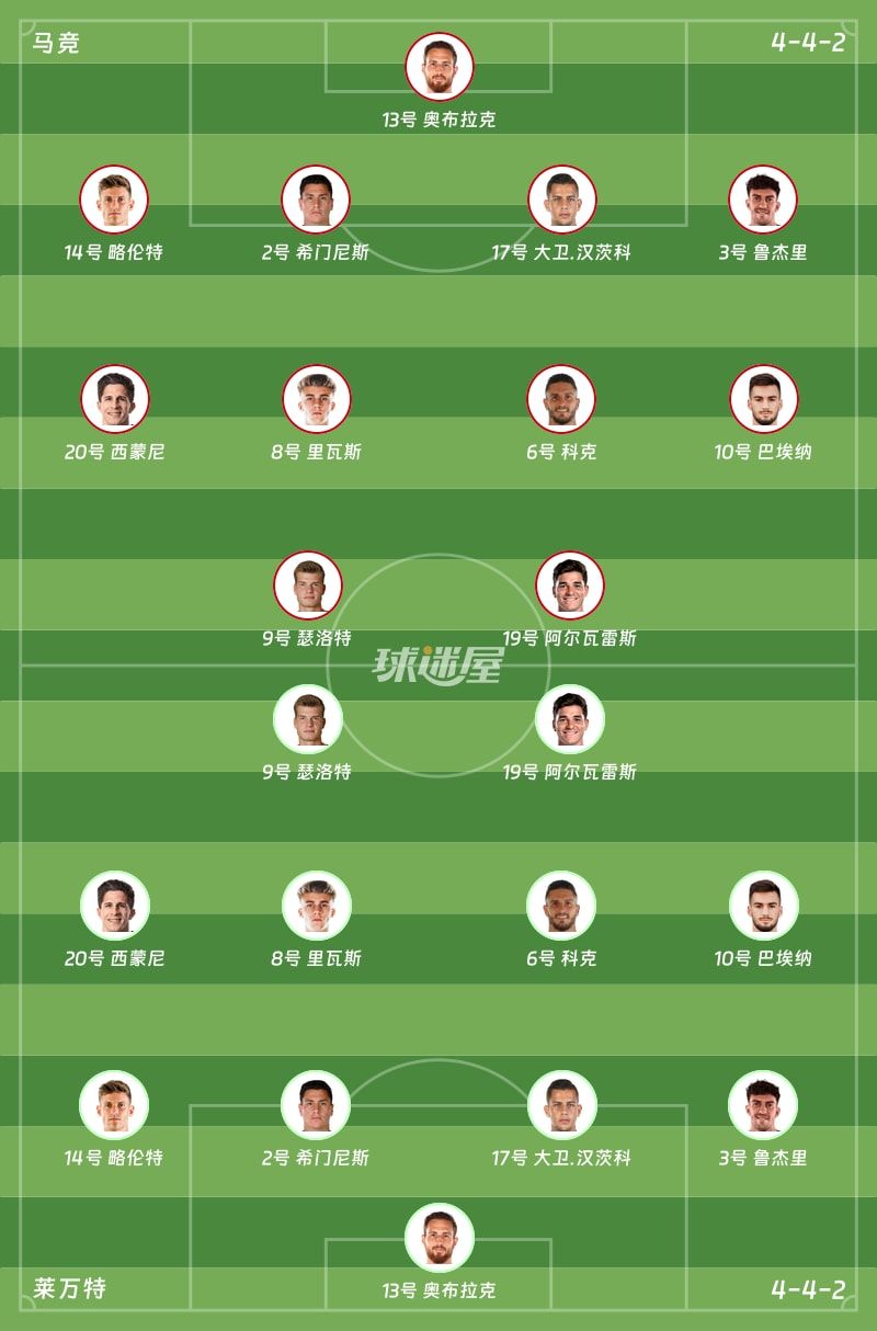 马竞vs莱万特首发阵容