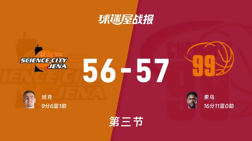 德篮甲常规赛:三节战罢,开姆尼茨以57-56领先耶拿,索乌16+11