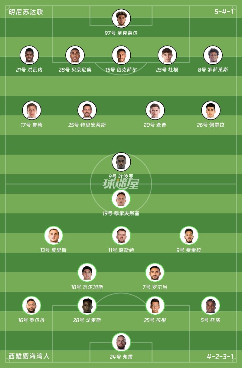 明尼苏达联vs西雅图海湾人首发阵容