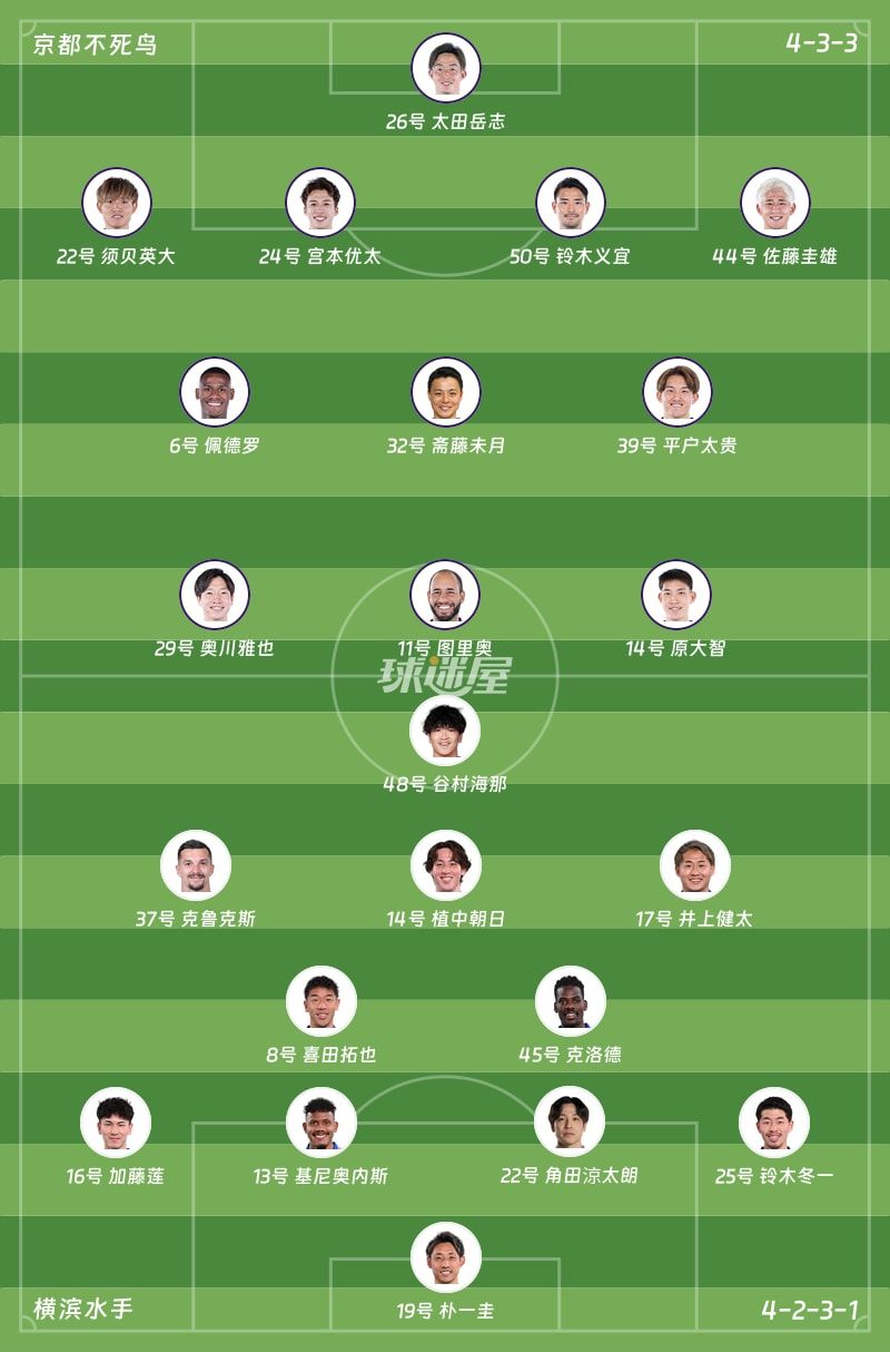 京都不死鸟vs横滨水手首发阵容