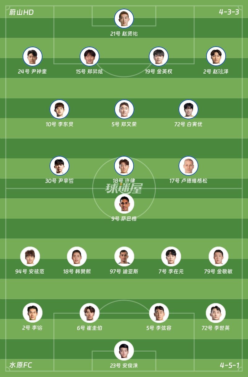 蔚山HDvs水原FC首发阵容