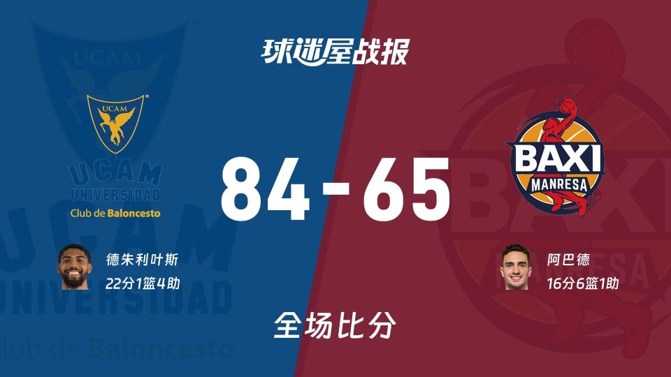 西篮甲穆尔西亚vs曼雷萨战报:84-65,德朱利叶斯22+1+4