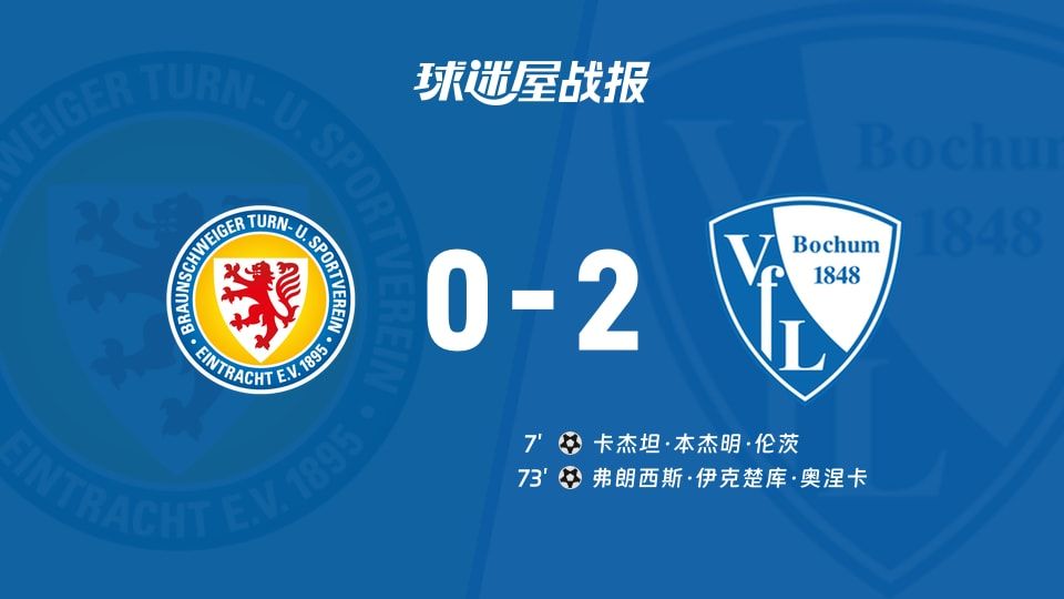 【德乙】布伦瑞克vs波鸿比赛结果:布伦瑞克(0-2)波鸿比分战报(2025年11月09日)