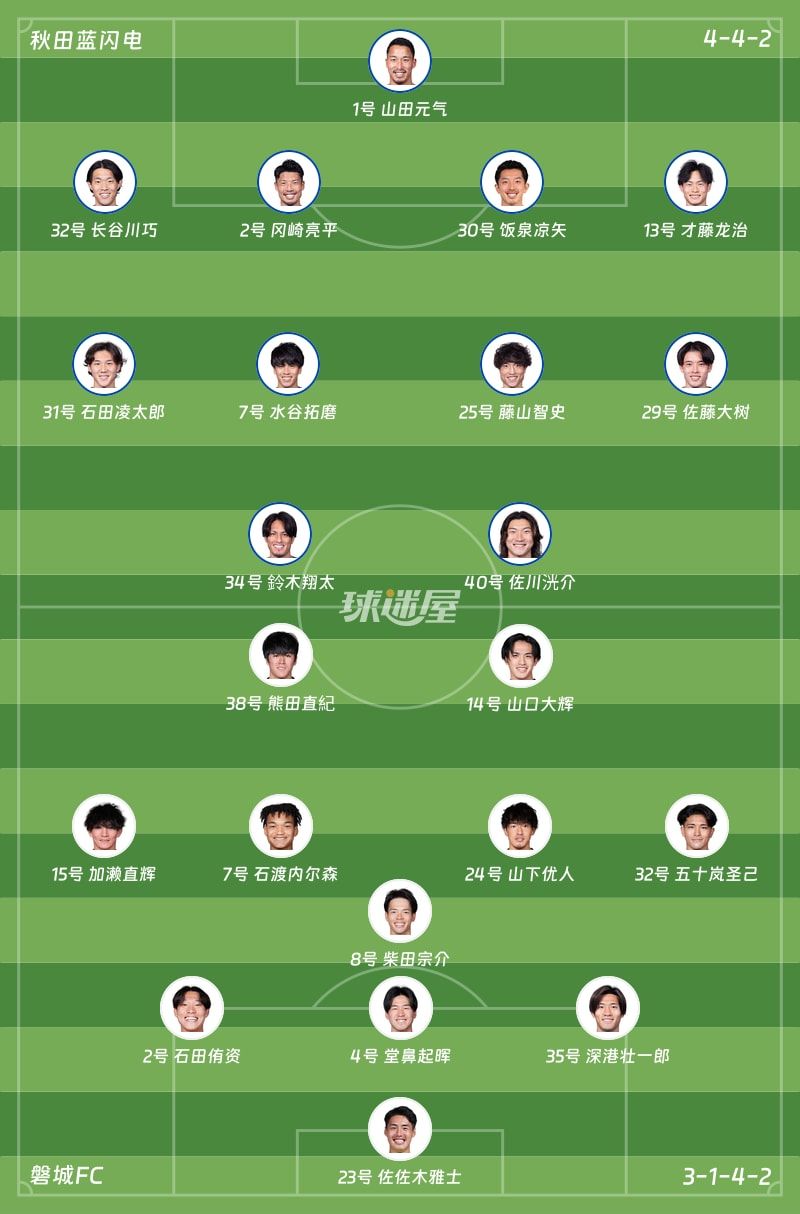 秋田蓝闪电vs磐城FC首发阵容