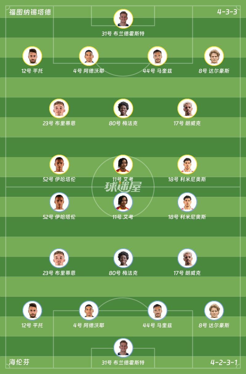 福图纳锡塔德vs海伦芬首发阵容