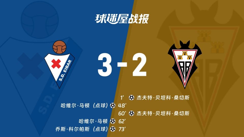【西乙】埃瓦尔vs阿尔瓦塞特比赛结果:埃瓦尔(3-2)阿尔瓦塞特比分战报(2025年11月08日)