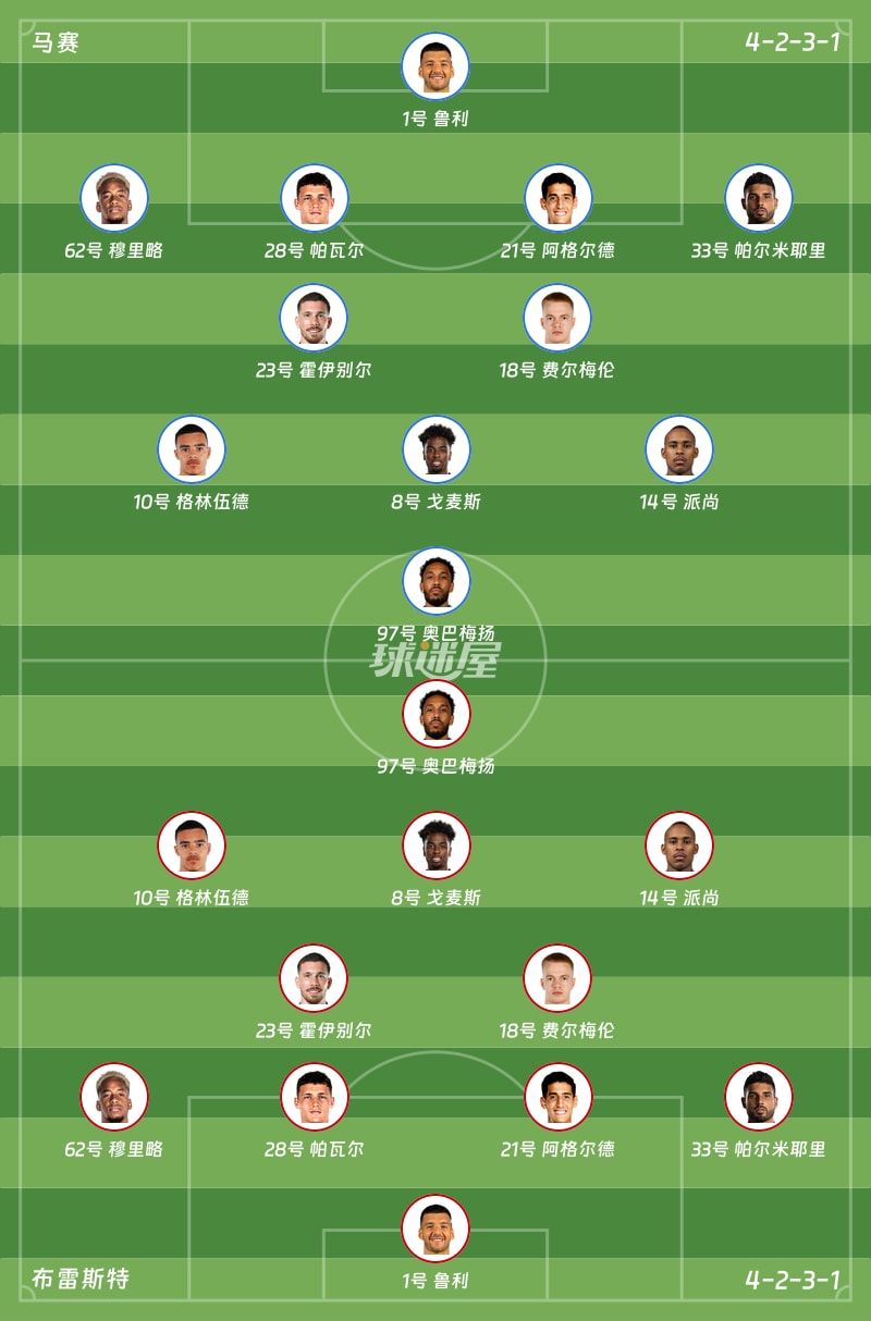 马赛vs布雷斯特首发阵容