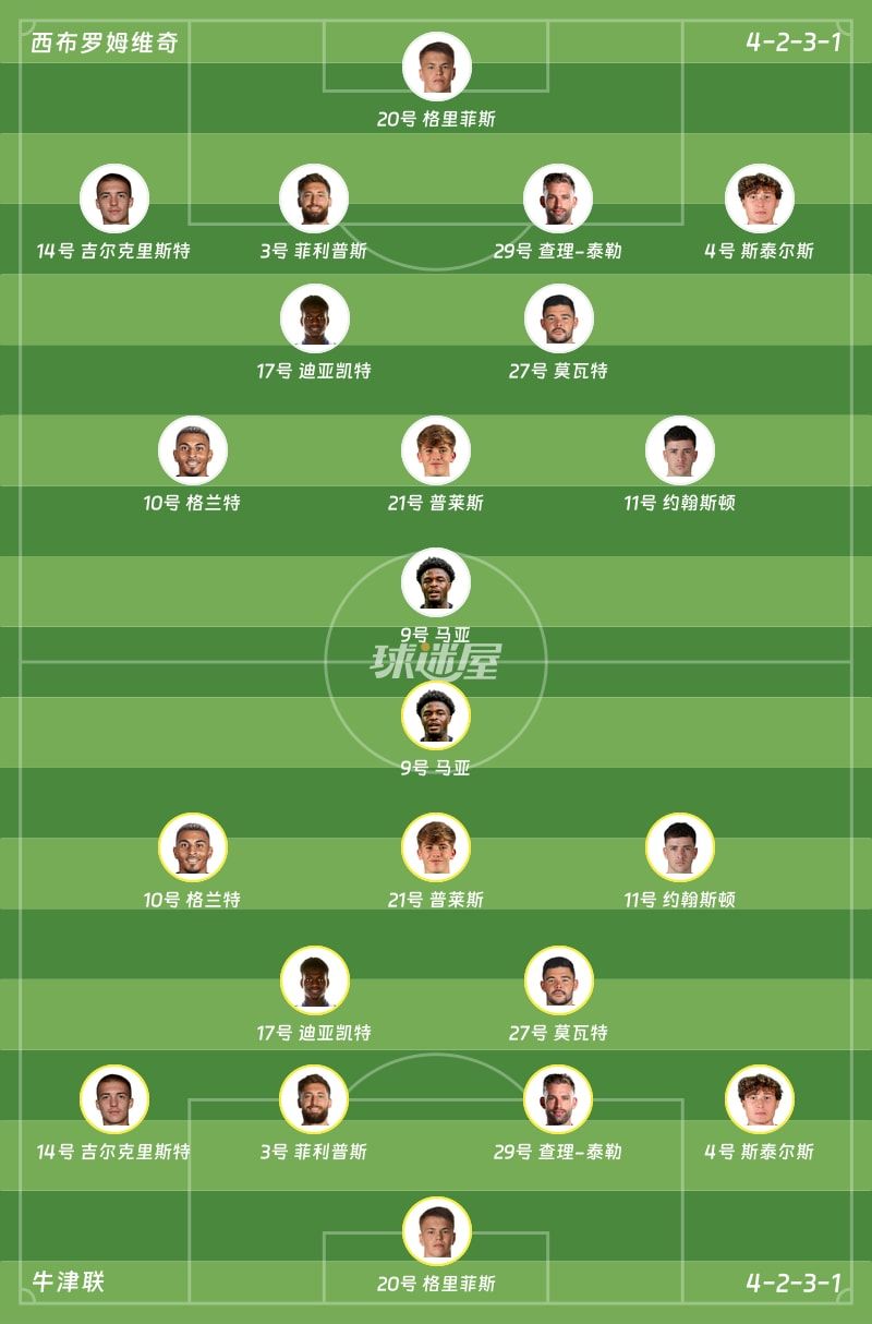 西布罗姆维奇vs牛津联首发阵容