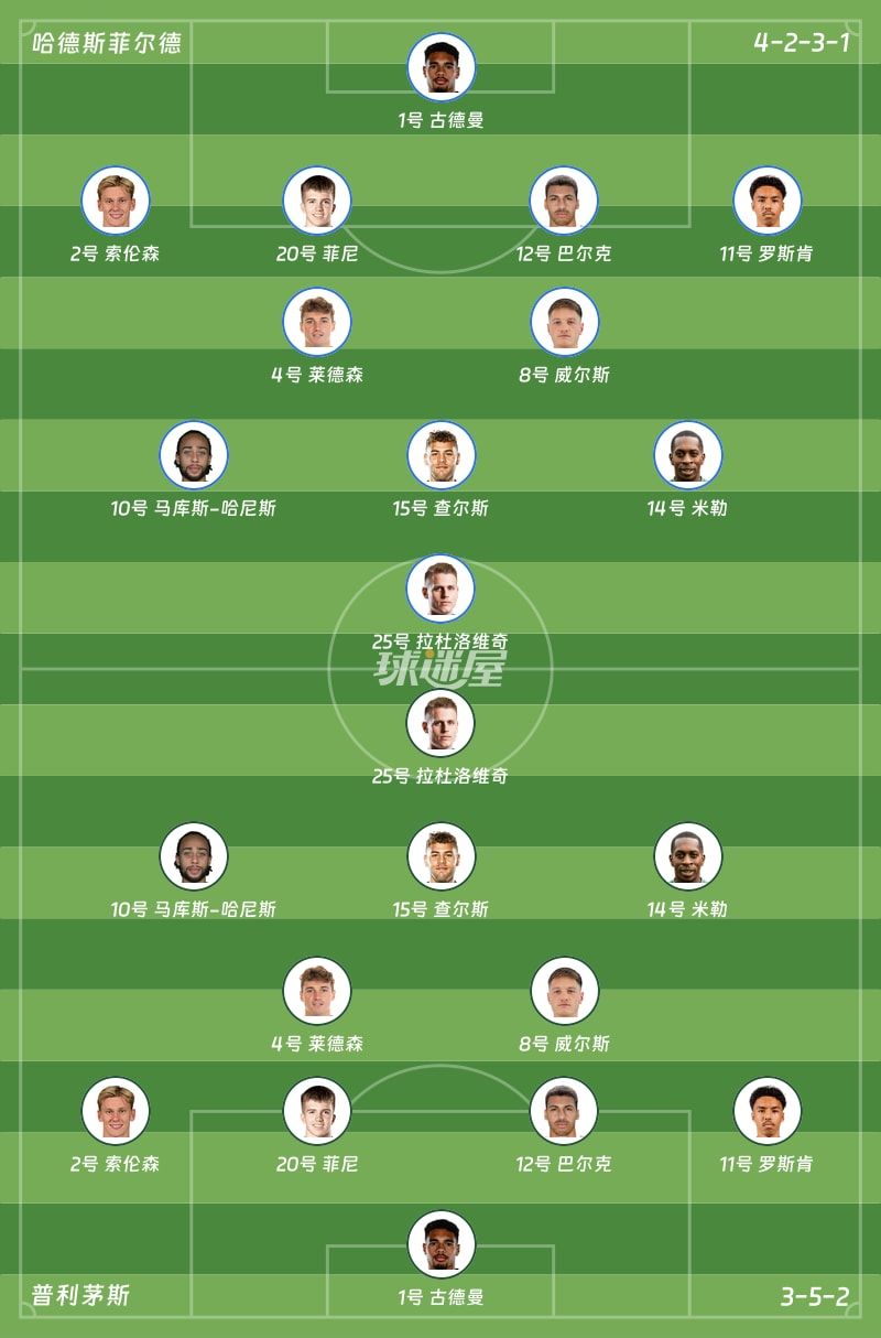 哈德斯菲尔德vs普利茅斯首发阵容