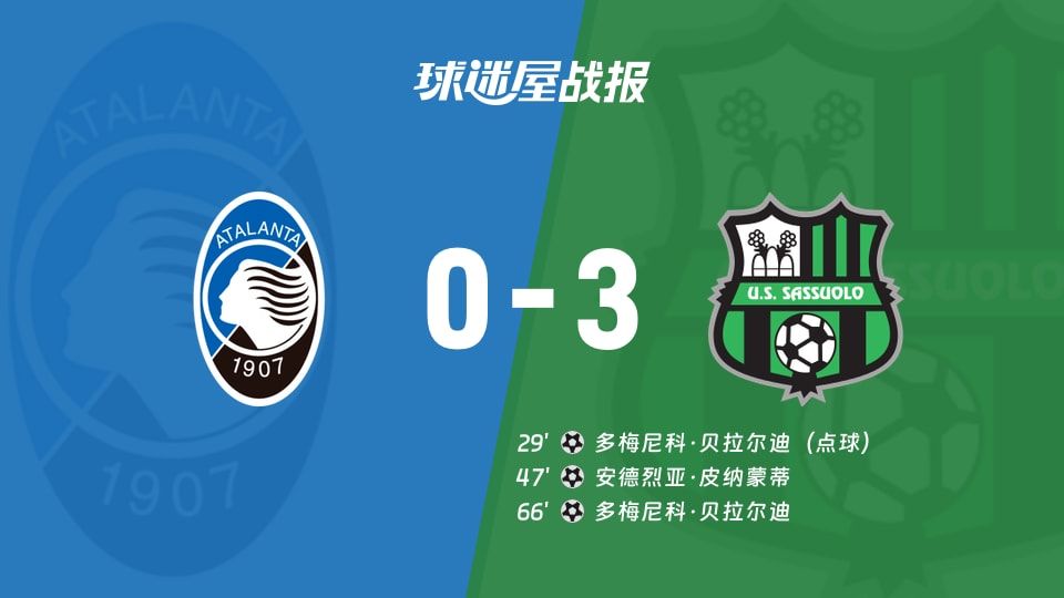 【意甲】亚特兰大vs萨索洛比赛结果:亚特兰大(0-3)萨索洛比分战报(2025年11月09日)