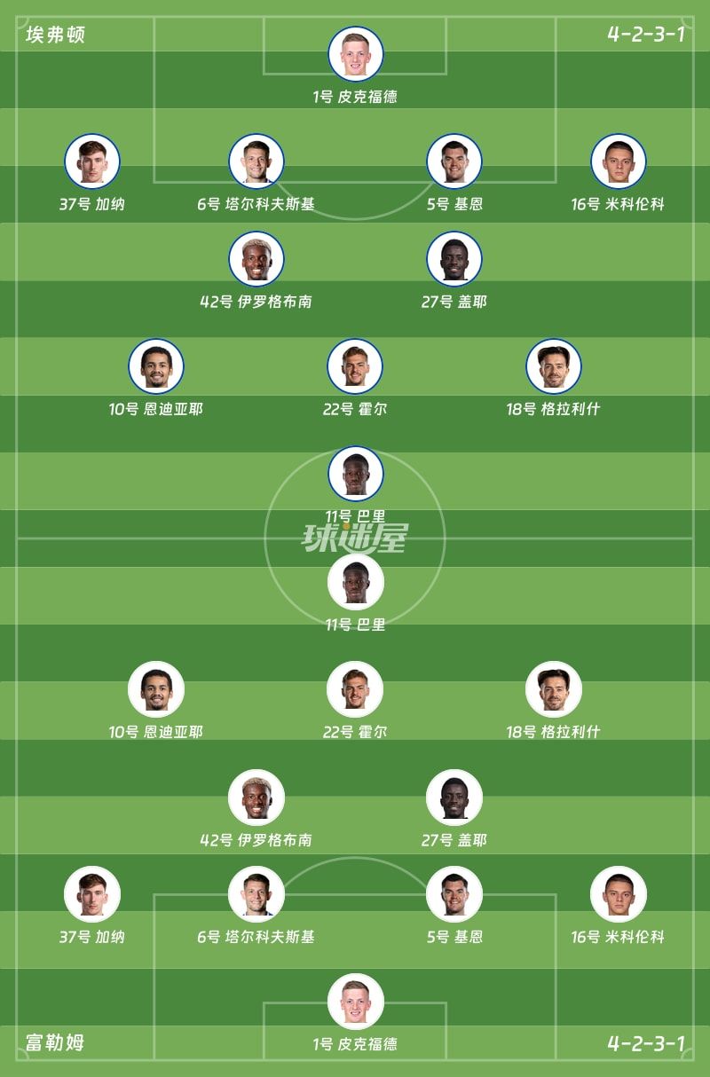 埃弗顿vs富勒姆首发阵容