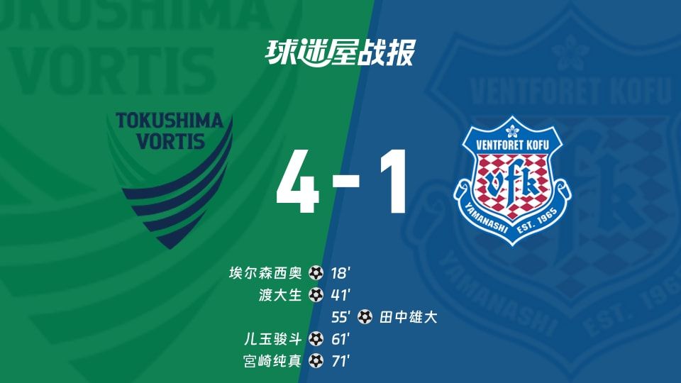 【日职乙】德岛漩涡vs甲府风林比赛结果：德岛漩涡(4-1)甲府风林比分战报(2025年11月09日)