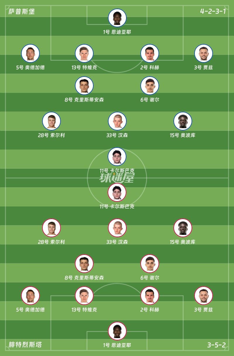 萨普斯堡vs腓特烈斯塔首发阵容