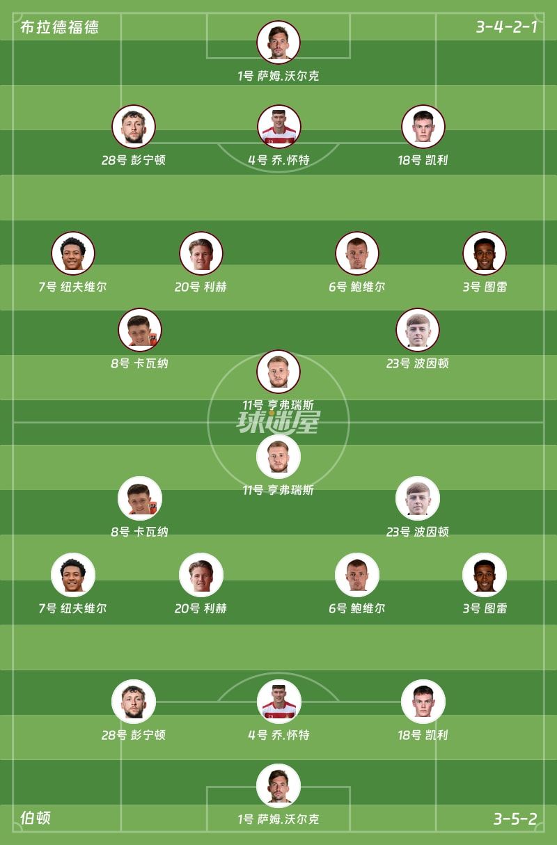 布拉德福德vs伯顿首发阵容
