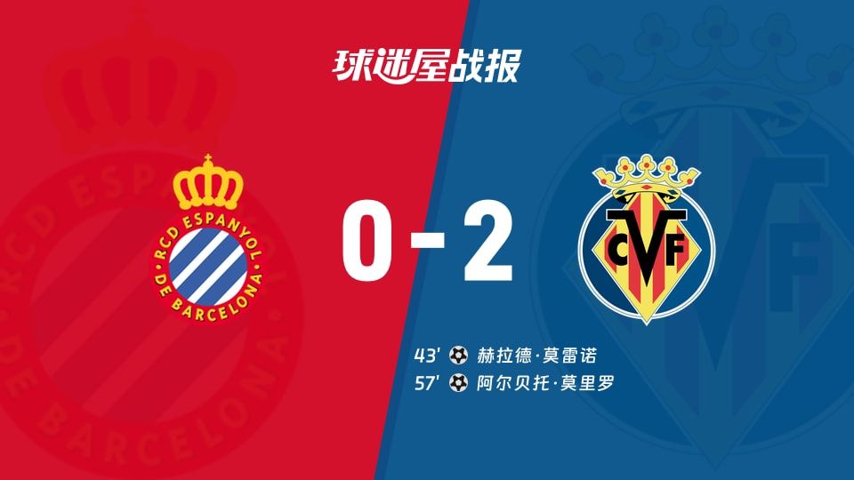 【西甲】西班牙人vs比利亚雷亚尔比赛结果:西班牙人(0-2)比利亚雷亚尔比分战报(2025年11月09日)