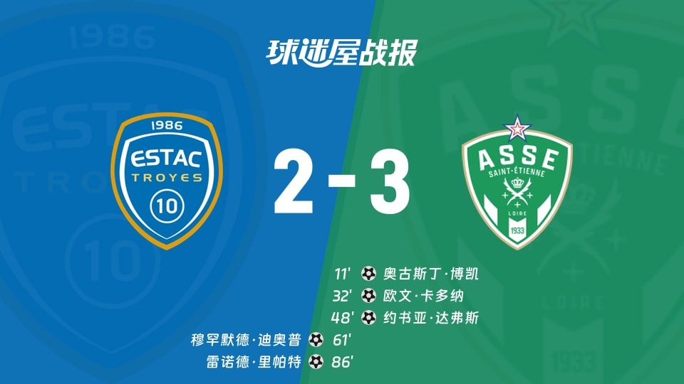 【法乙】特鲁瓦vs圣埃蒂安比赛结果：特鲁瓦(2-3)圣埃蒂安比分战报(2025年11月09日)