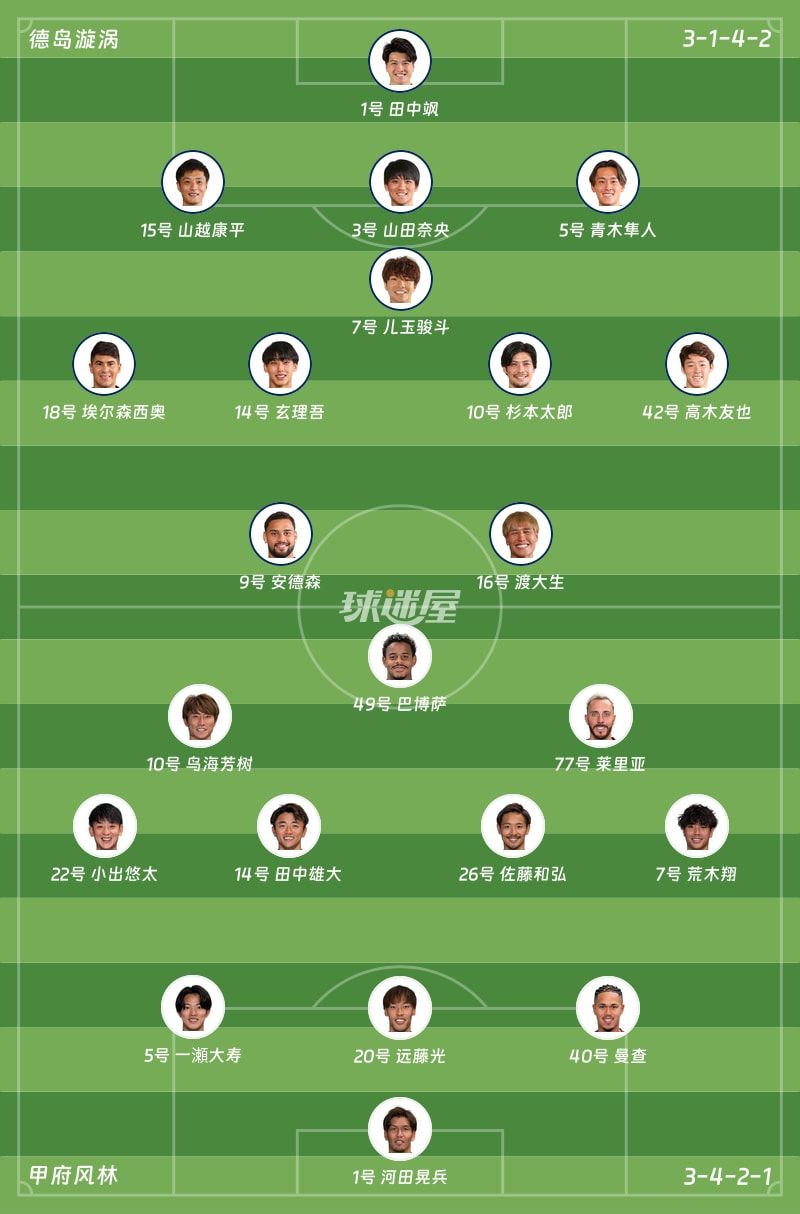 德岛漩涡vs甲府风林首发阵容