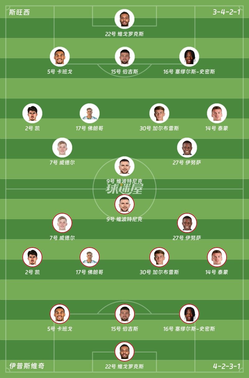 斯旺西vs伊普斯维奇首发阵容