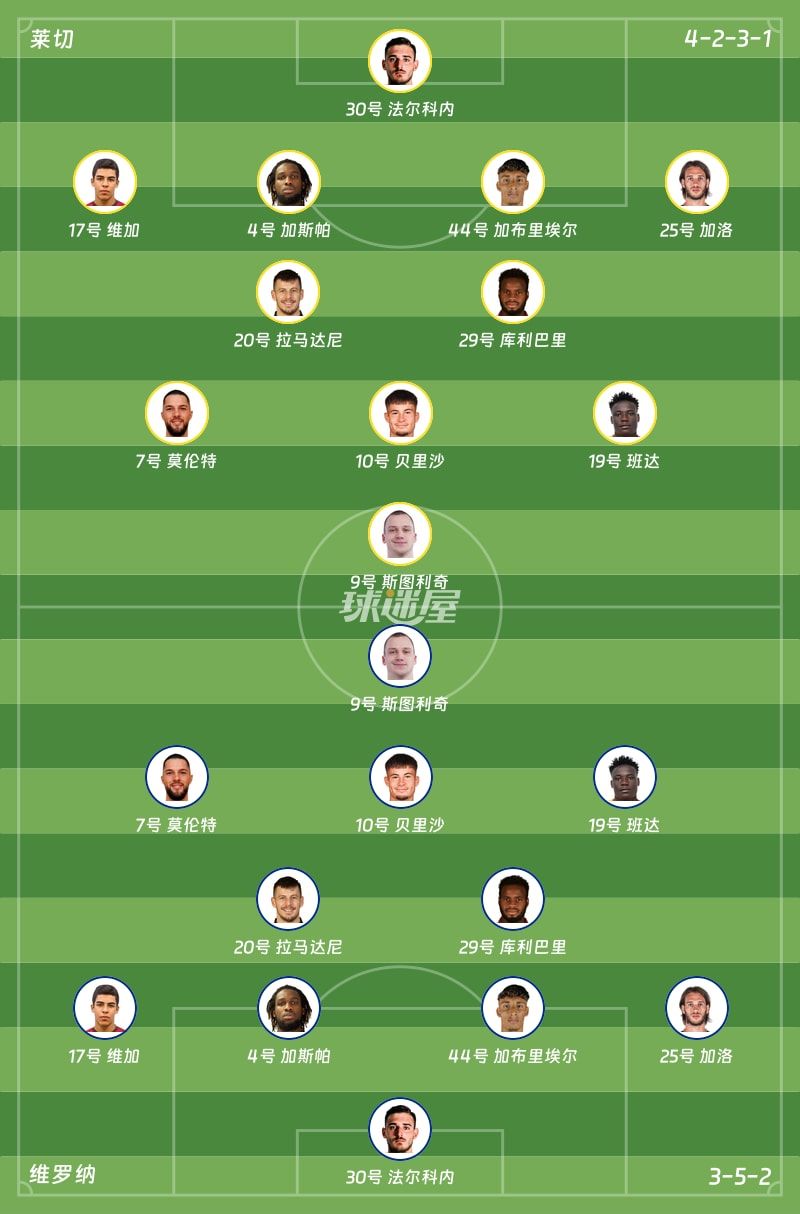 莱切vs维罗纳首发阵容