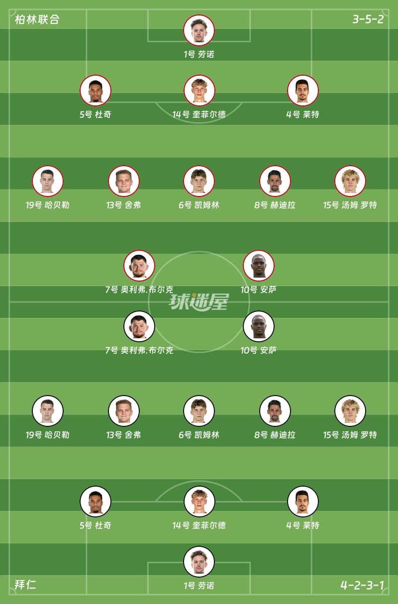 柏林联合vs拜仁首发阵容