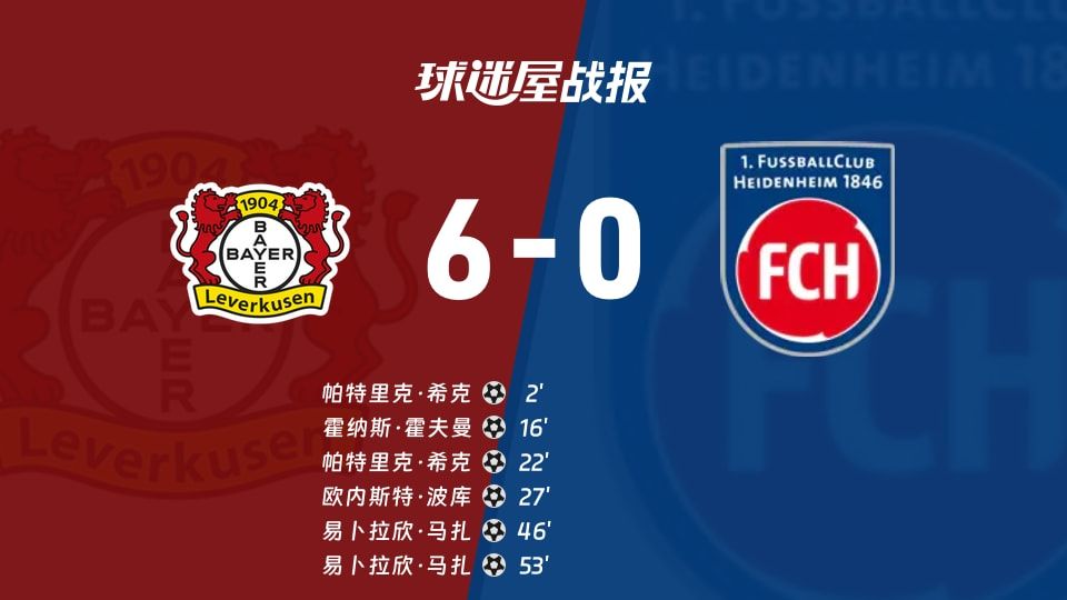 【德甲】勒沃库森vs海登海姆比赛结果:勒沃库森(6-0)海登海姆比分战报(2025年11月08日)