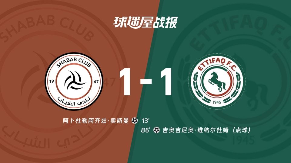 【沙特联】利雅得青年人vs达曼协作比赛结果：利雅得青年人(1-1)达曼协作比分战报(2025年11月08日)