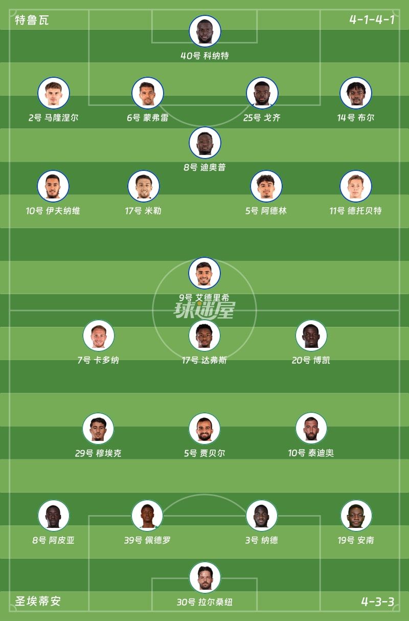 特鲁瓦vs圣埃蒂安首发阵容