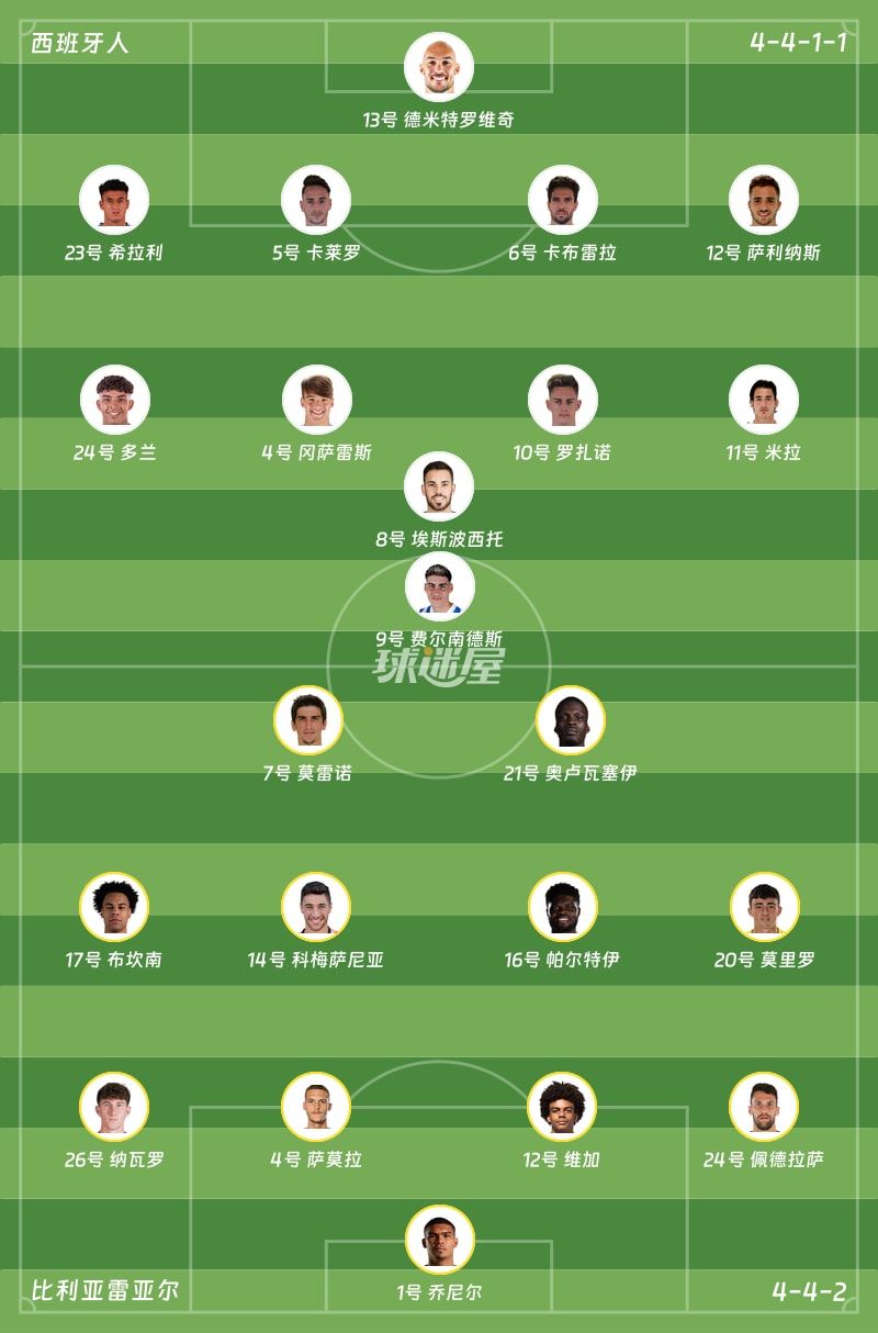 西班牙人vs比利亚雷亚尔首发阵容