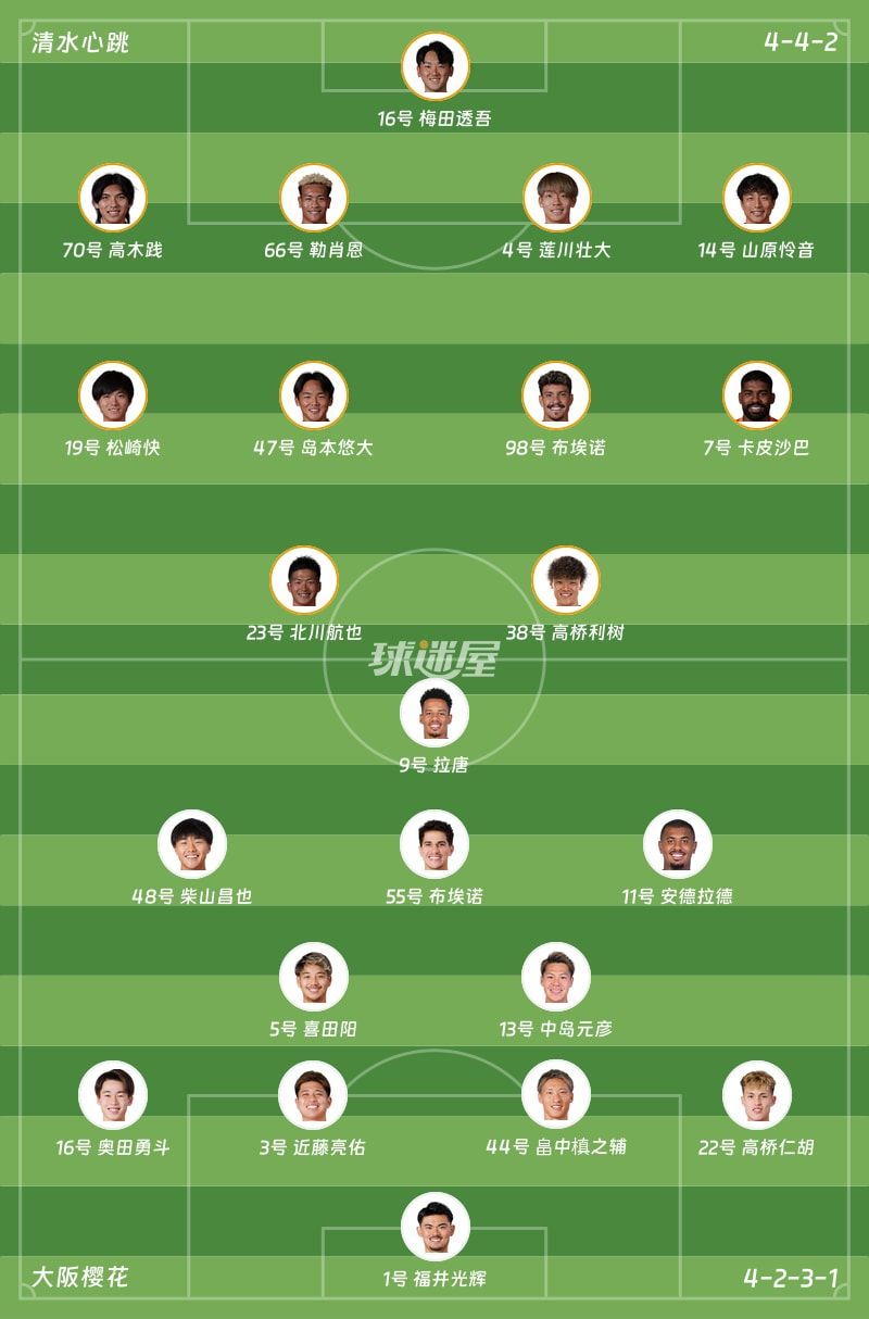 清水心跳vs大阪樱花首发阵容